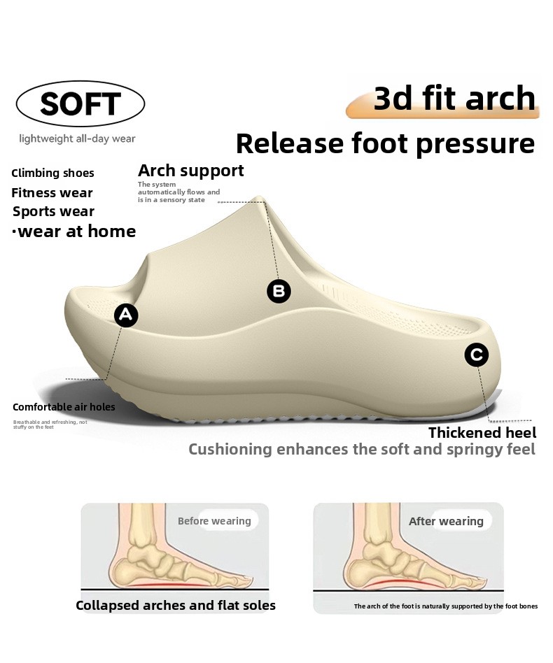 شباشب ألمانية بدعم للقوس ونعل  - مراجعة Women'S Shoes For Flat Feet وسعره